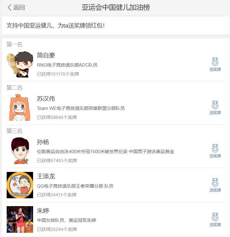 腾讯工作人员透露央视可能直播亚运会LPL比赛