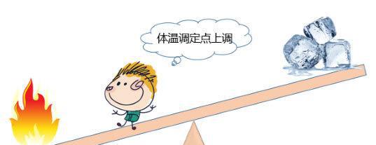 金属加工技术的对比