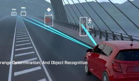 智能雷达时代已经来临