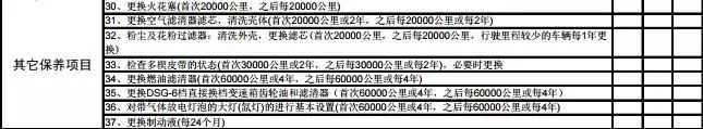 怎么买迈腾最划算?月入多少钱能养得起?
