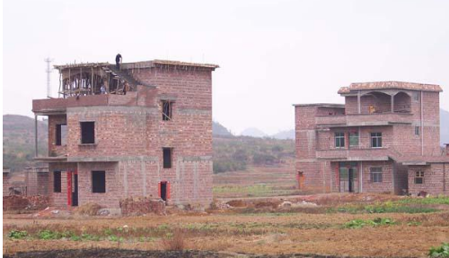 农村自建房能不能抵押贷款?需要办理什么手续