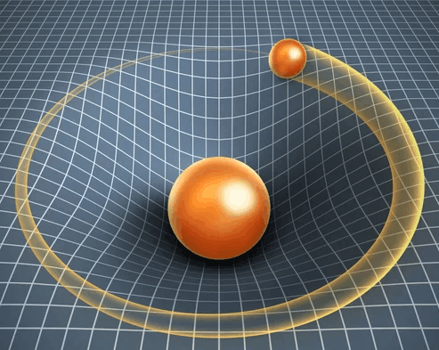 反重力青蛙是如何漂浮起来的?...