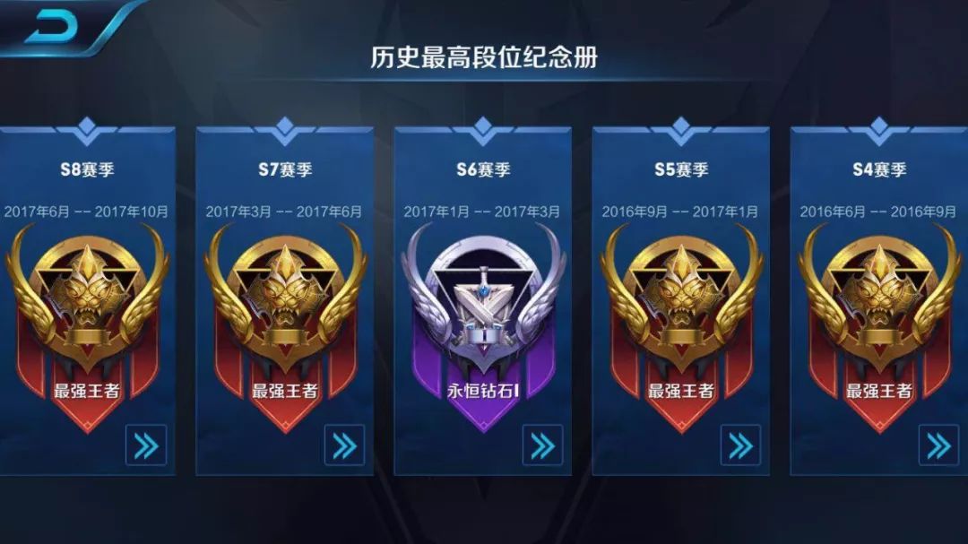 你有多久没有打开王者荣耀了 告别青春还是放