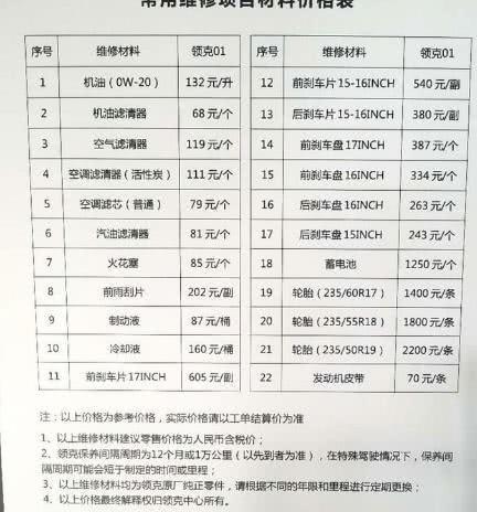 领克01保养一次要多少钱