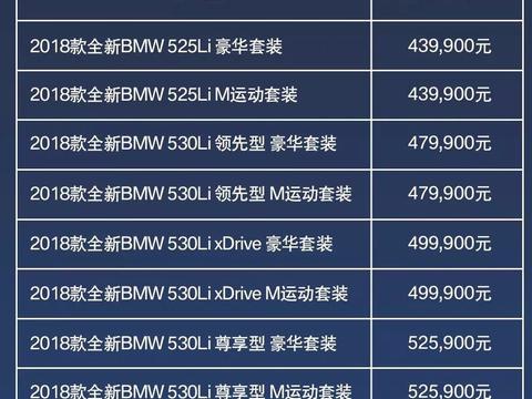 宝马新5系优惠已超3万元，压倒性配置优势让奔驰E级有点难受。
