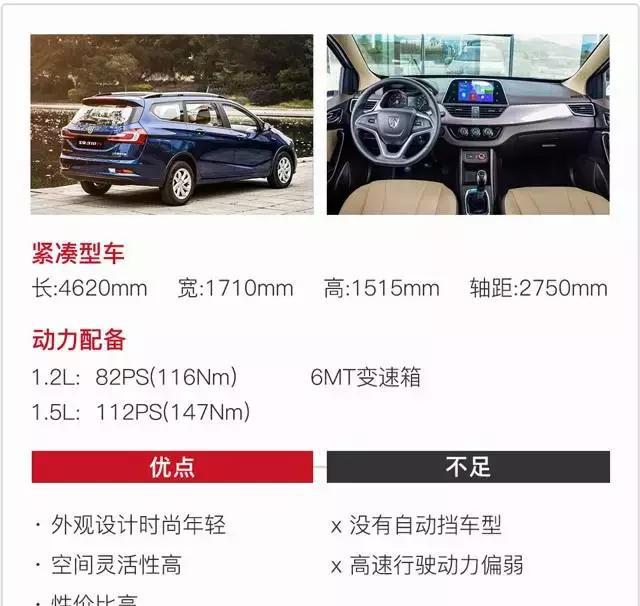 5-25万就这些车最火了！