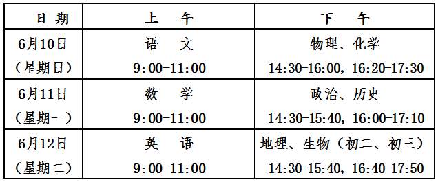德州2018年中考时间确定!以下几点需注意~
