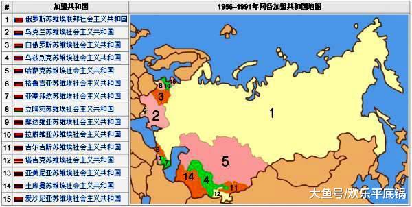 前苏联的国土俄罗斯弄丢530多万, 但他又霸占