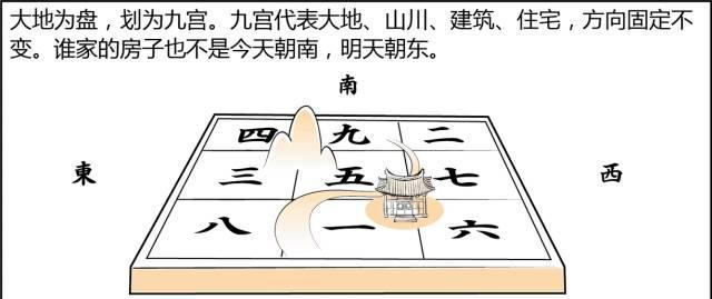 运动达人模式