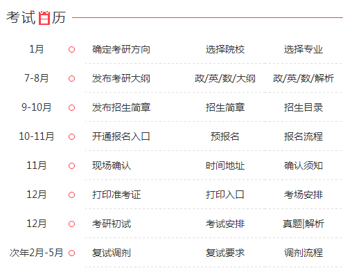 2019考研时间安排_考试日历