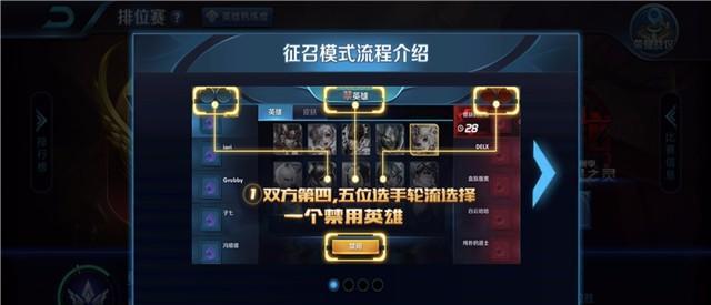 王者荣耀排位赛该如何正确的禁用英雄？