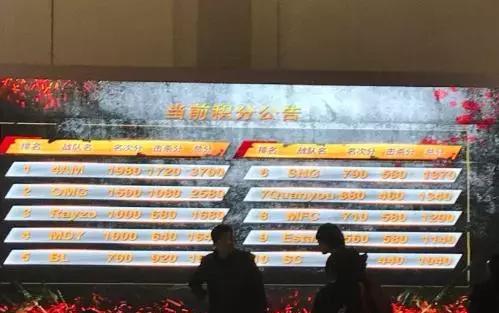 斗鱼韦神战队72杀拿下吃鸡冠军!决战圈12个人