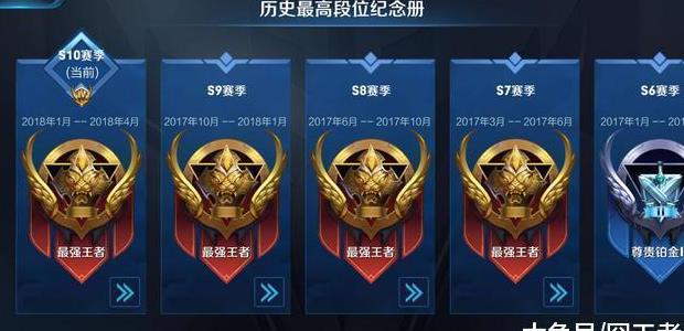 王者荣耀 射手现在都不带狩猎和红月了, 都带夺