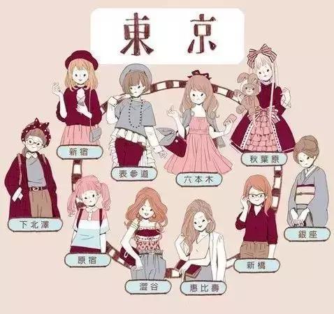 日系都市白领服装搭配指南，看完让人心动了