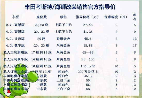 4S店丰田考斯特12座 考斯特价格