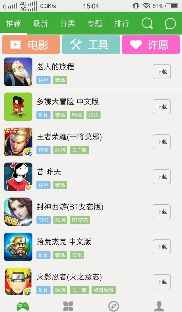 全面的分析