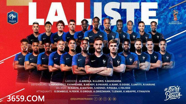 2018年俄罗斯世界杯巡礼:高傲的高卢雄鸡法国