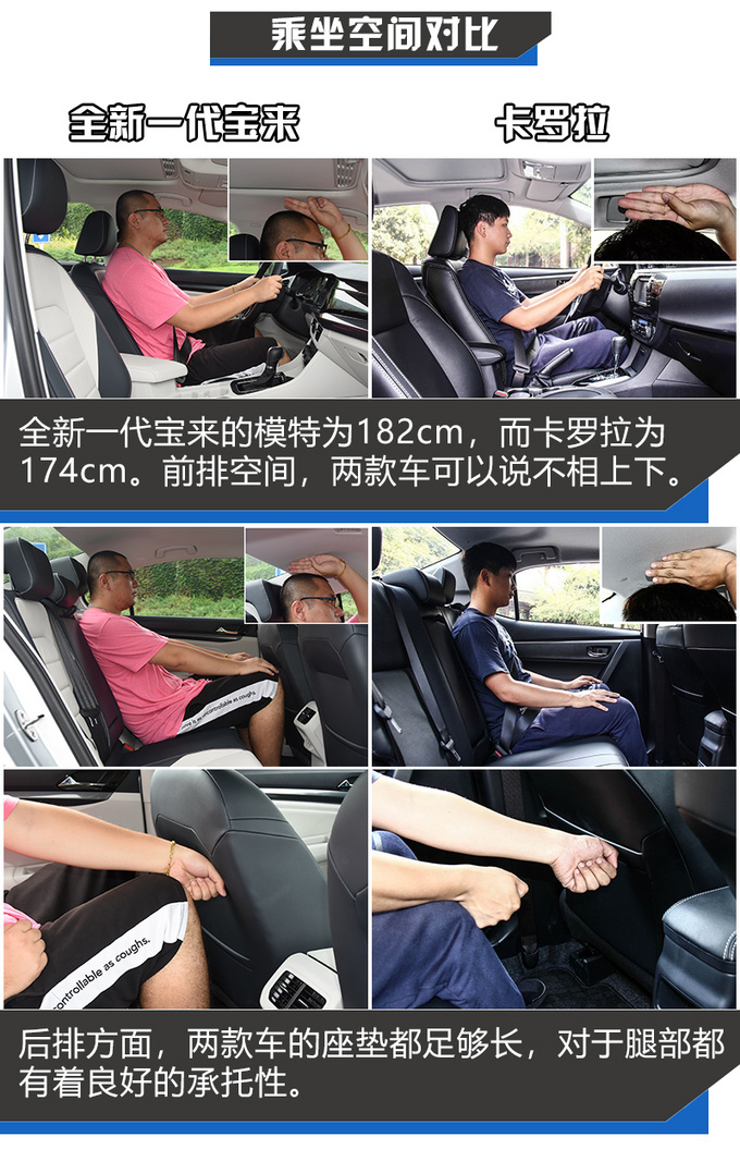 谁是年轻家庭购车首选?全新一代宝来对比丰田卡罗拉