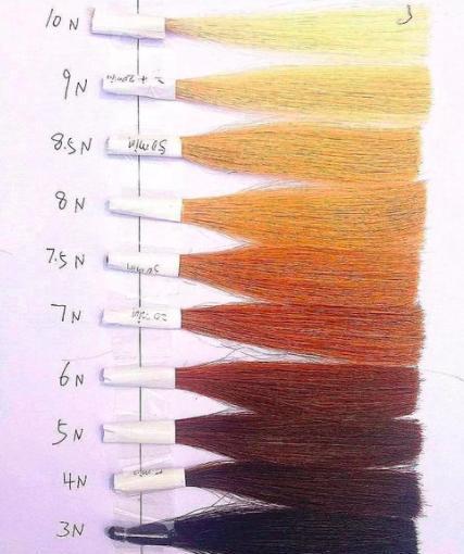 如何准确判断头发颜色色度