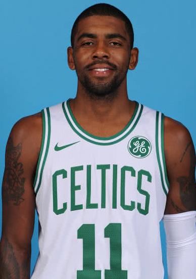 NBA2K19球员能力值已出,欧文居然排名第二,网