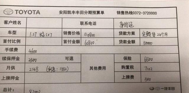 1.2TGL-i卡罗拉提车分享