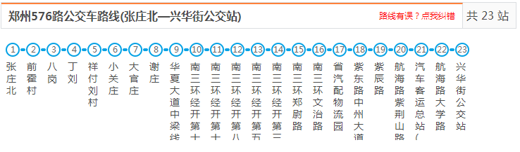 郑州的公交太太太太太可怕！
