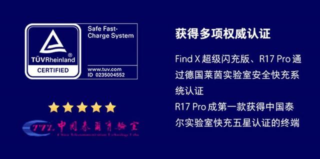 VOOC闪充用户过亿,OPPO开放闪充专利与六