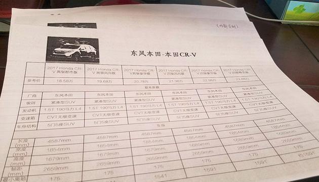 新一代CRV价格曝光, 1.5T卖14.58万起, 上市必成爆款