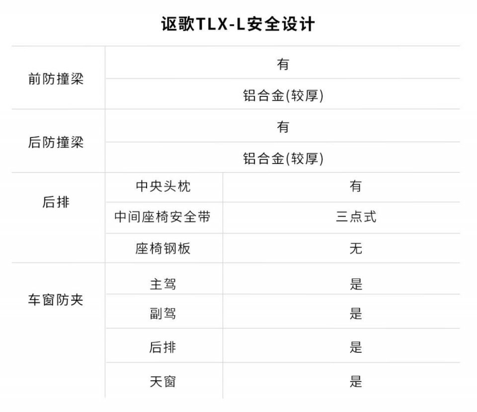 这款国产车做工用料不输宝马奥迪，开出去回头率爆表