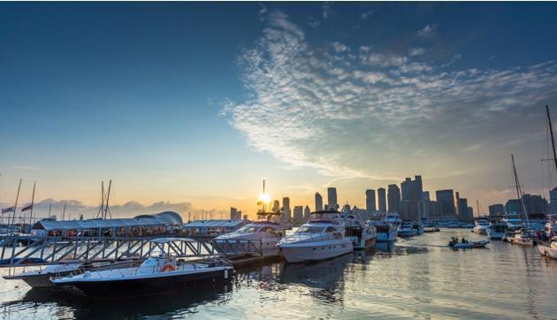 全国排名前十的旅游城市, 你都去过么?