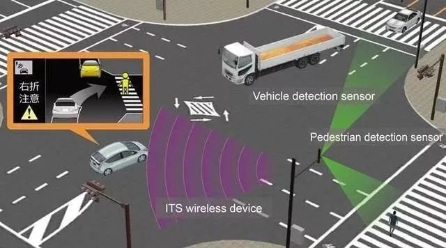 车路协同（V2X）技术对交通信号设备会产生什么影响？