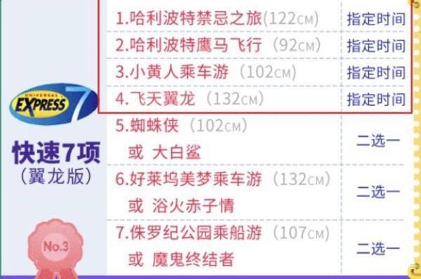 尾巴旅行usj 大阪环球影城一日游攻略分享
