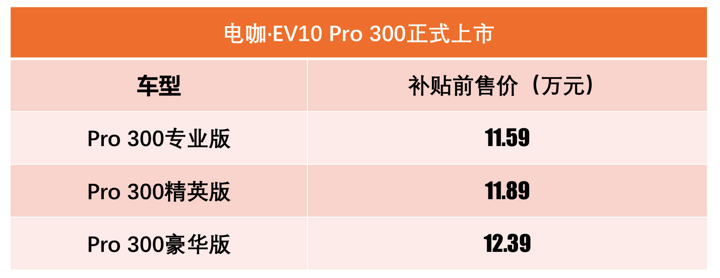 【新车上市】电咖·EV10升级版正式上市 补贴前售11.59万元起