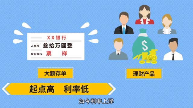 同为存款,大额存和小额存竟然差别这么大?