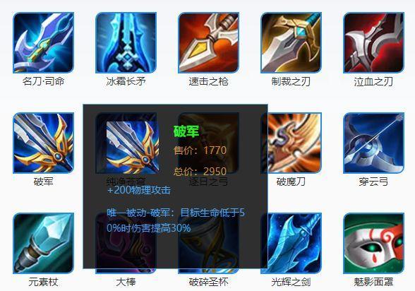 王者荣耀:出破军的诸葛亮,和出帽子的诸葛亮,区别显而易见.