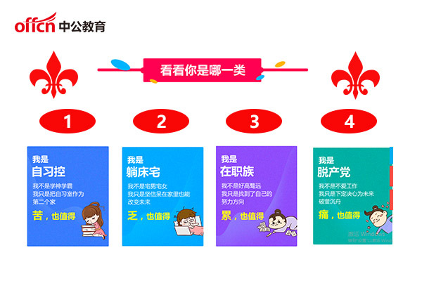 2018广西事业单位考试:职位表中的岗位类别与