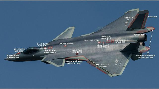 美国专家比较歼20、Su57、F22，结论：俄罗斯五代机强于中国