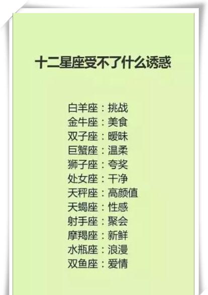 男生座处女最容易上…双鱼座射手的当.天秤座虎男与羊女女生座图片