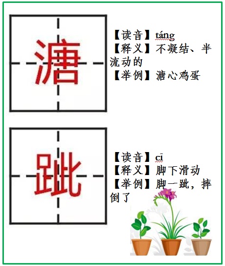 25个“罕见”汉字，据说只有1%的人能全部认完！