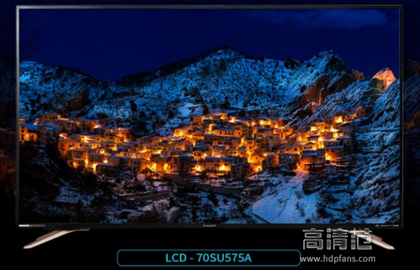 未来只有8K才能算的上真正的电视?