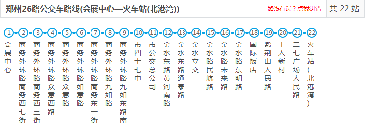 郑州的公交太太太太太可怕！