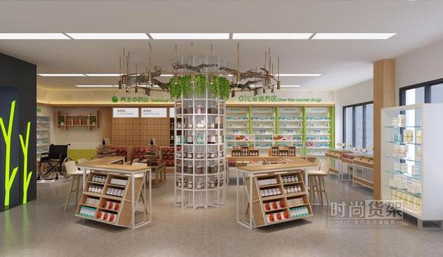 零基础开药店（一）：想让药店生意好，这3种布局形式少不了