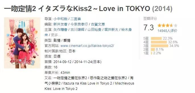 《一吻定情》再翻拍,王大陆林允饰演新版直树