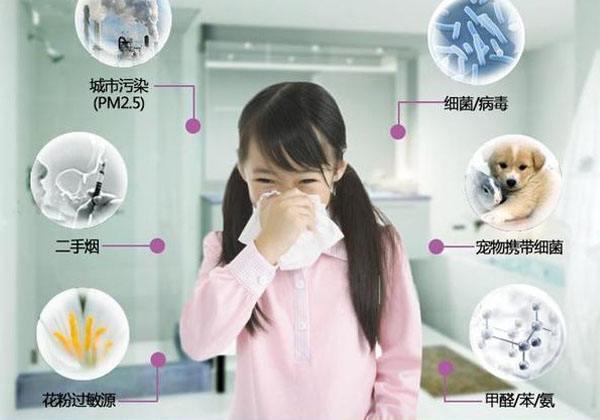 2017年中国肺癌人数80万, 大城市发病率最高,