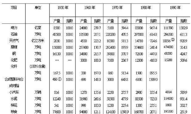 二战时期 这个国家的实力足以占领日本 却戏剧