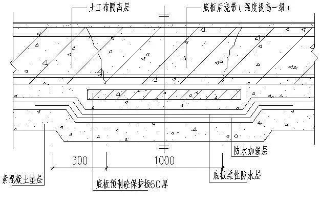 乐鱼app洪山路180弄屋面及外墙防水修缮项目的竞争性磋商公告