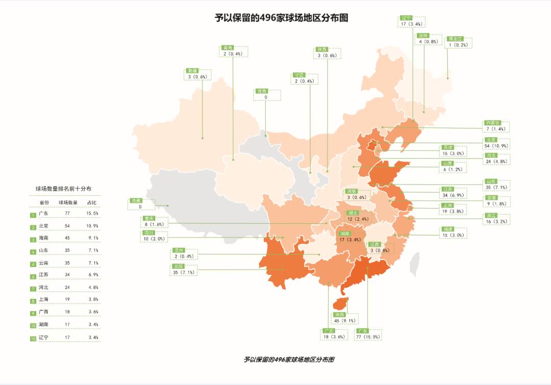 义乌人口分布_从城市结构看义乌市城市交通 -打印预览(2)