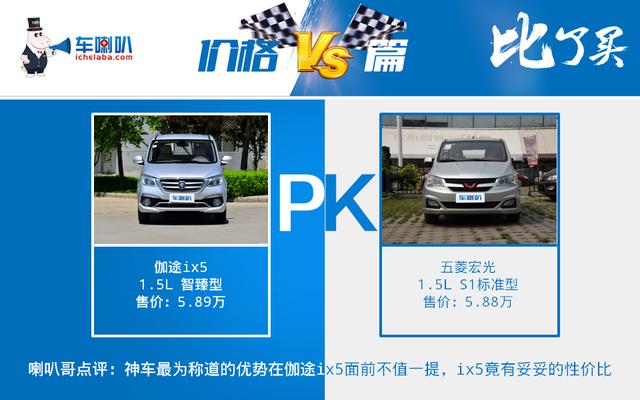 默默无闻耕耘,各项测评都虐杀五菱神车,或许你知道的太晚了
