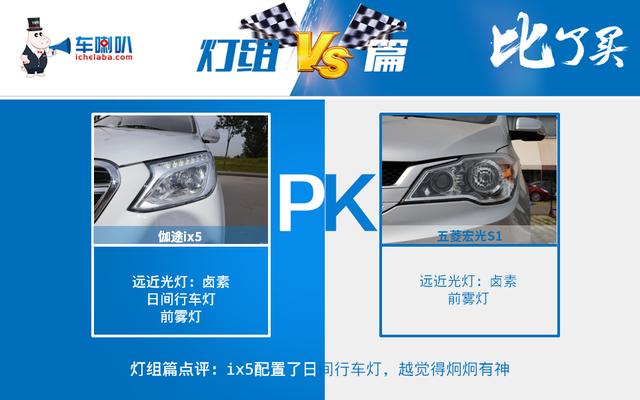 默默无闻耕耘,各项测评都虐杀五菱神车,或许你知道的太晚了