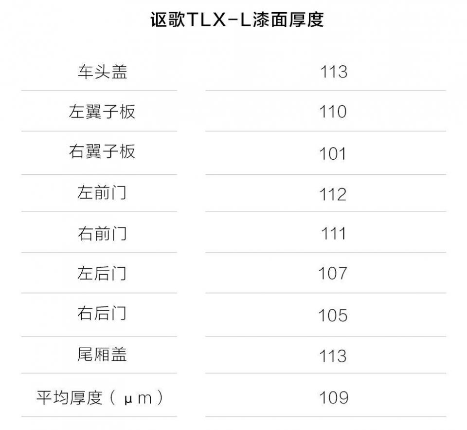 这款国产车做工用料不输宝马奥迪，开出去回头率爆表